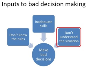 decision inputs dont understand
